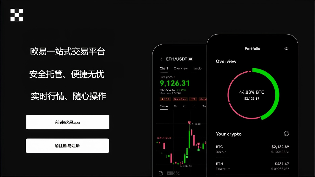 欧e交易所